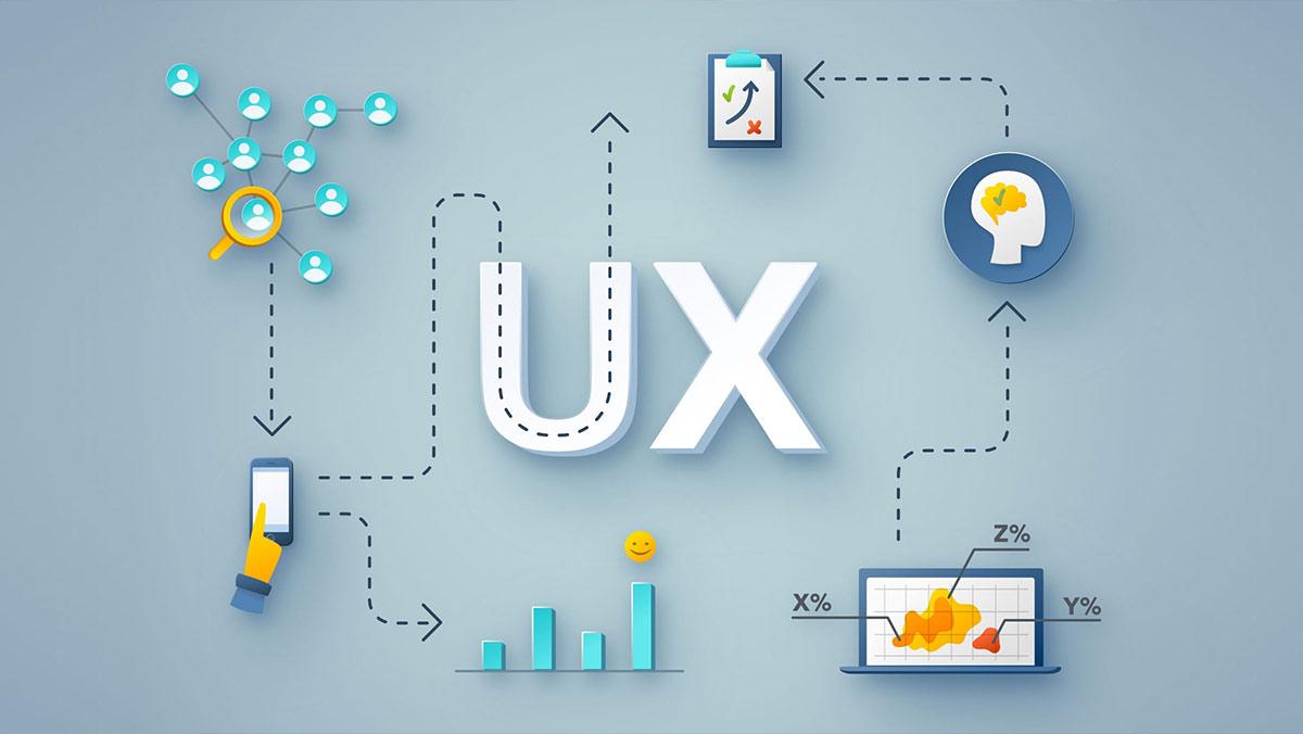 UX